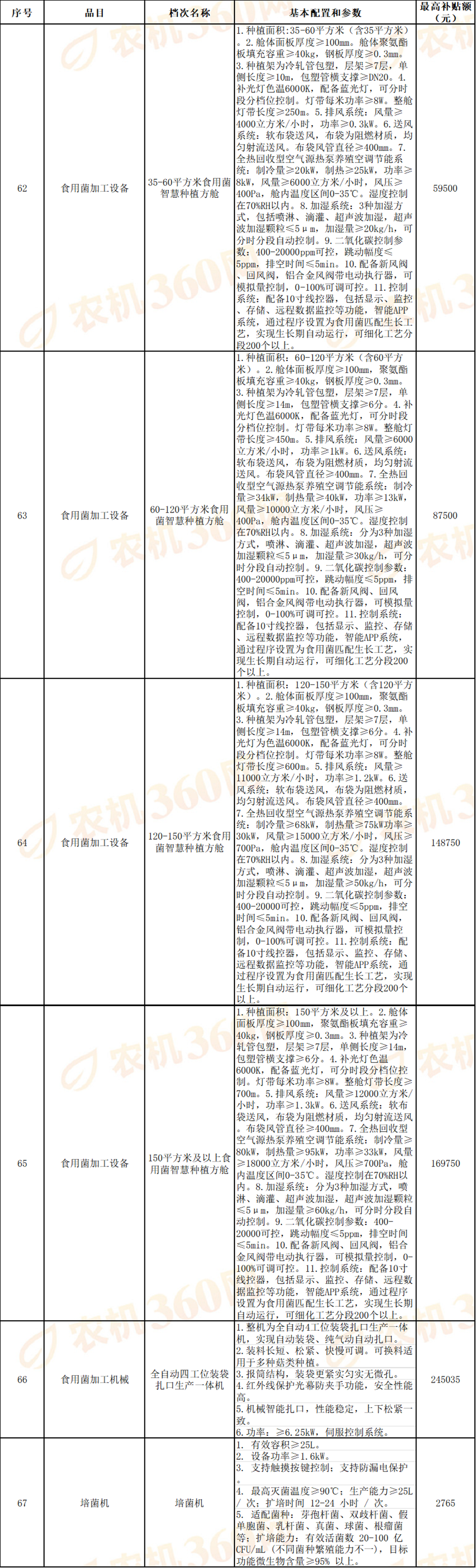 0d394e22-3a7e-4cba-94b5-4c312a7f408a.png
