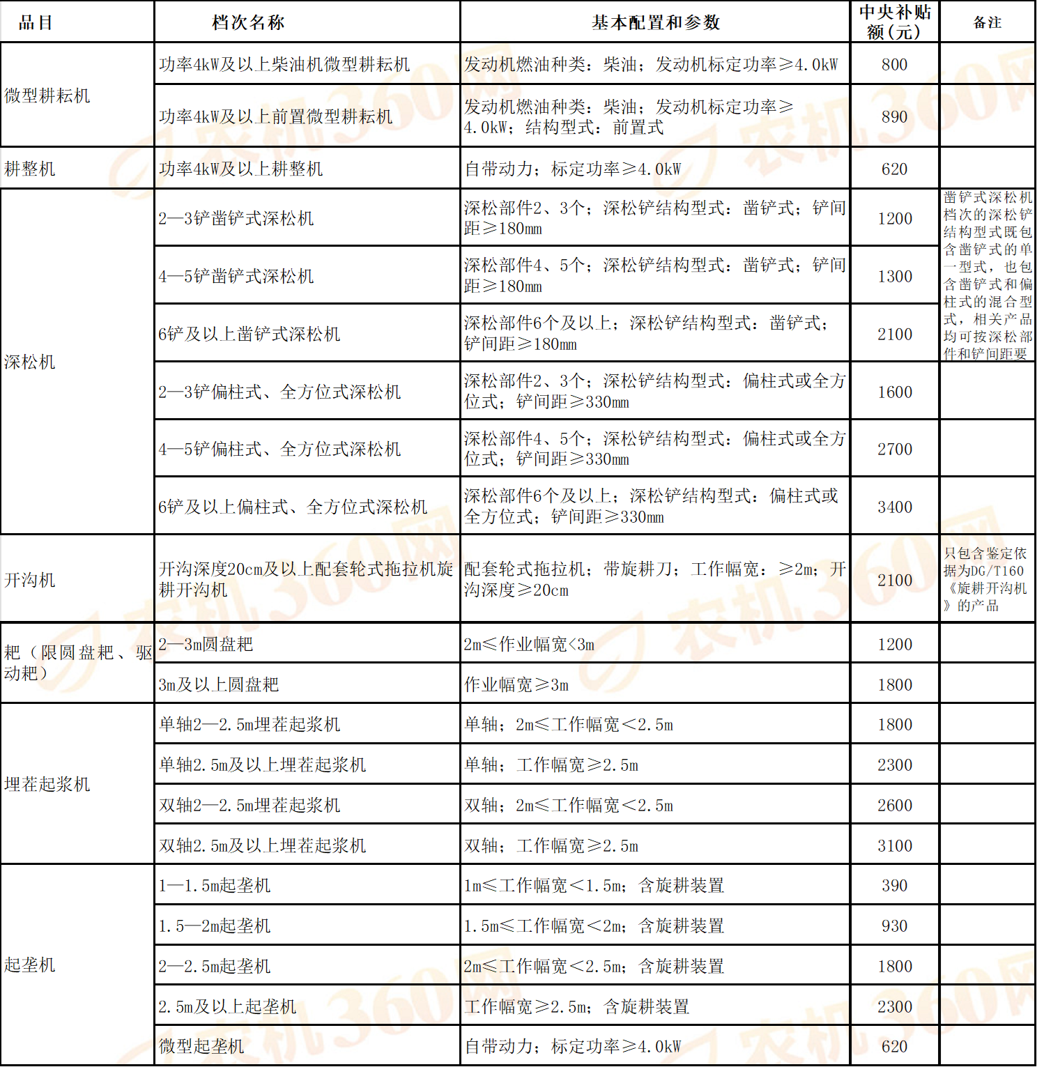 50ee7a19-6a48-4bdd-bbf4-f96a906e208c.png