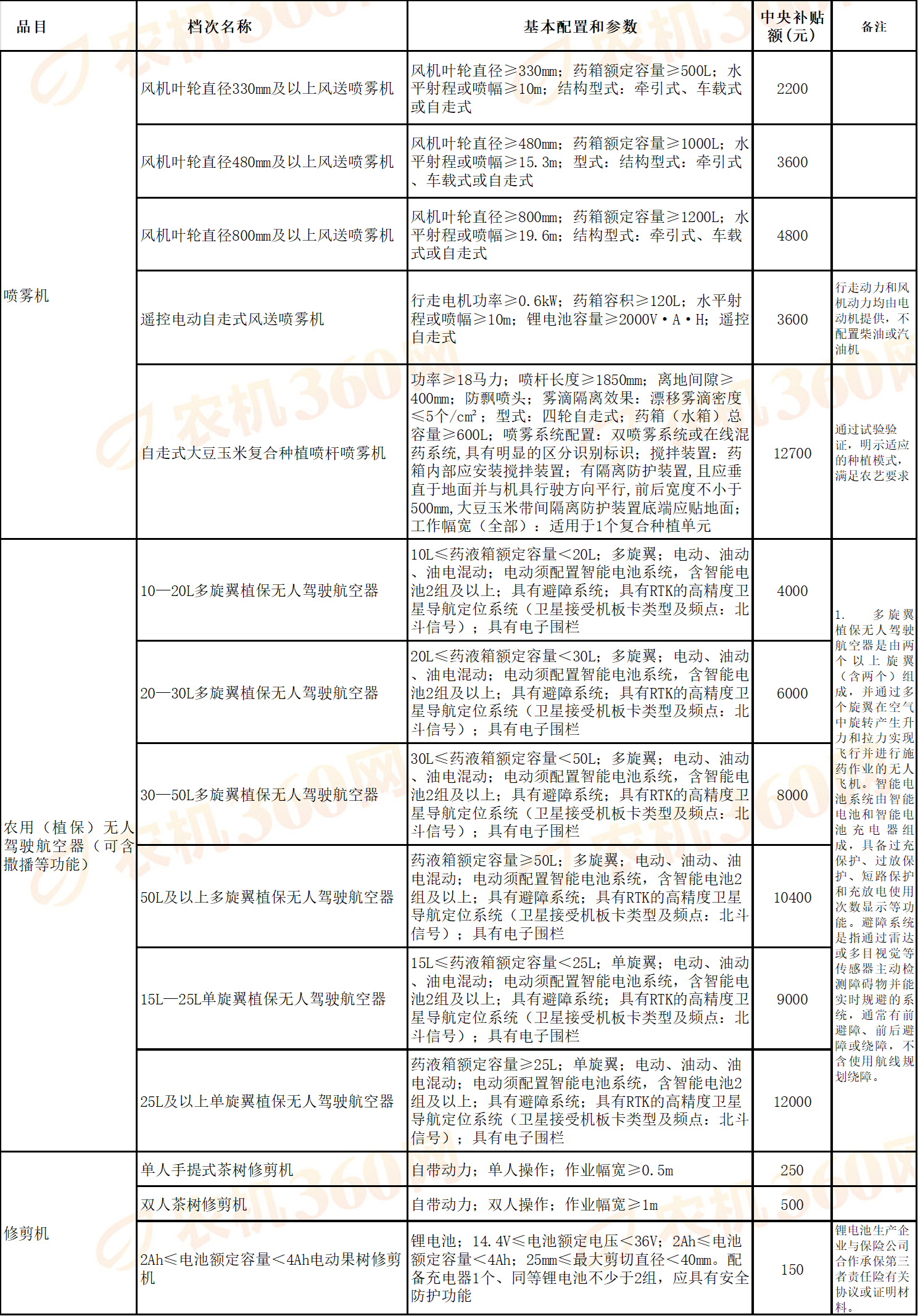 7b0e892f-ac19-4635-a6a6-cd89903678e7.png