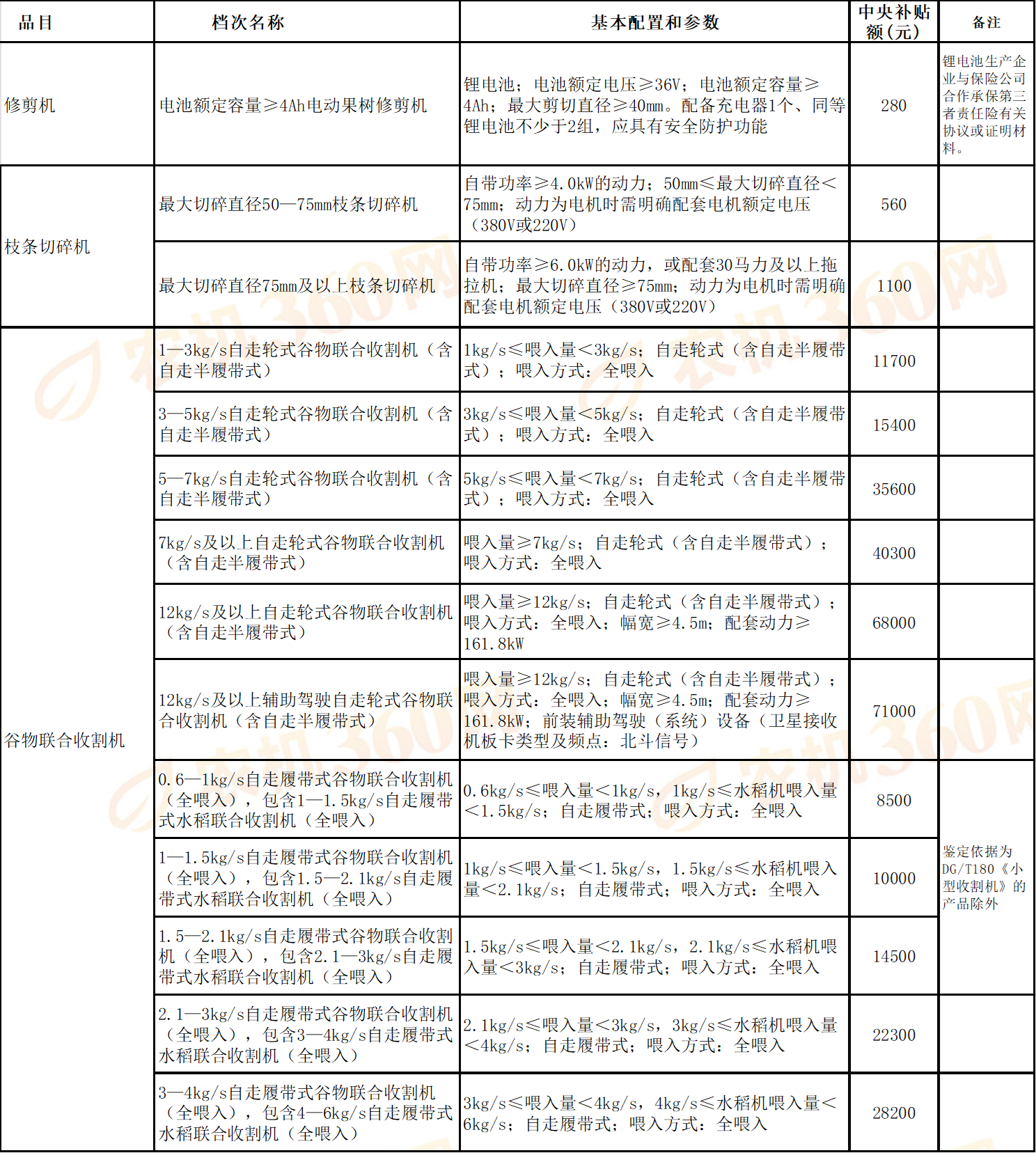 1921359d-4557-47ec-9e3e-29836ff0e8e3.png