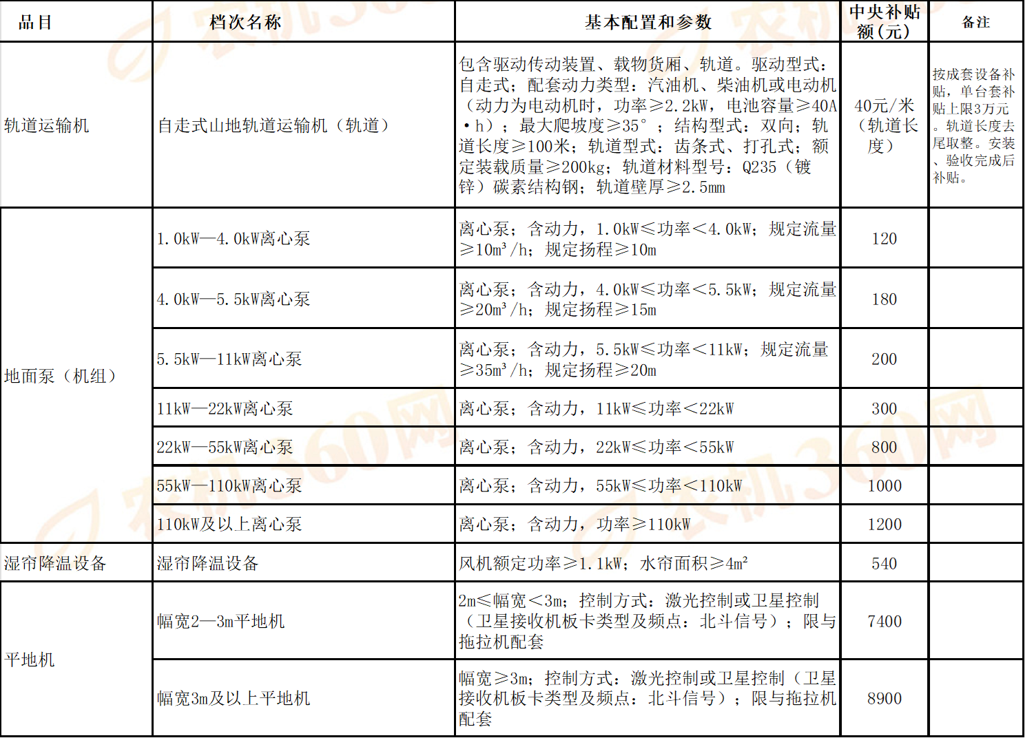 840e9649-05e6-4c20-a259-53e1a5ec00b3 840e9649-05e6-4c20-a259-53e1a5ec00b3.png
