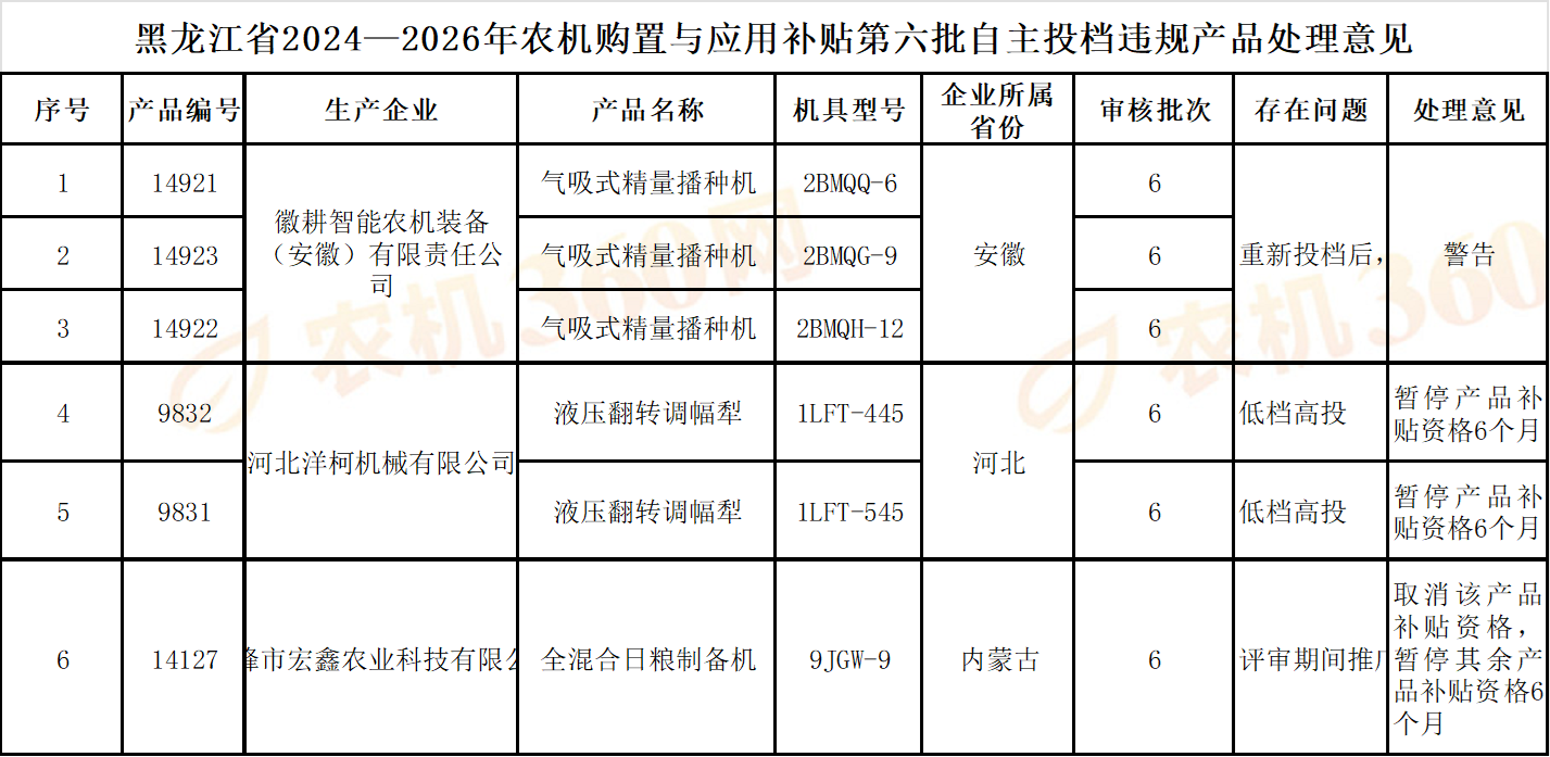 54b9cdcd-97b5-4144-8a04-6b45d54007f3.png