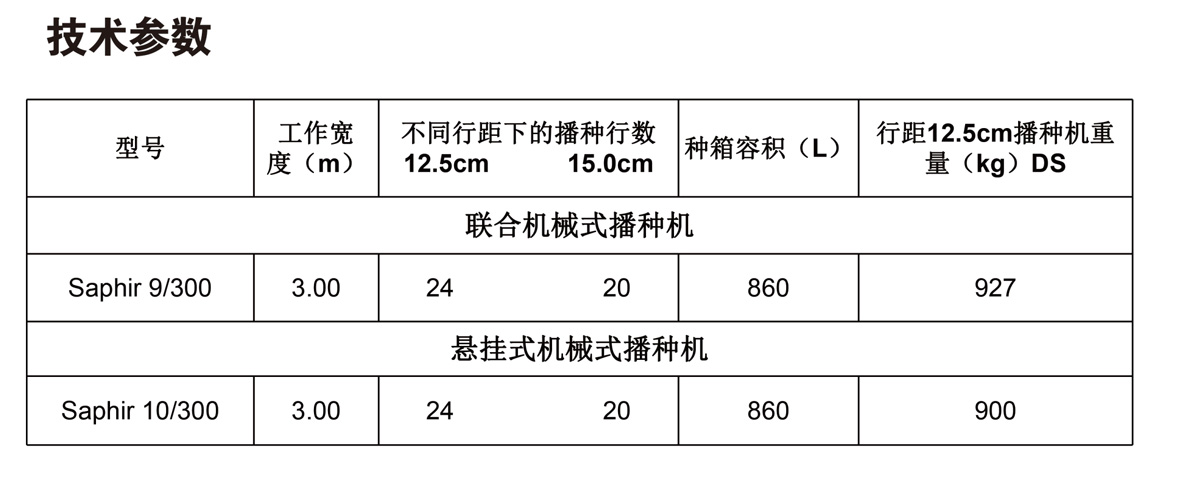 萨菲尔-1.jpg