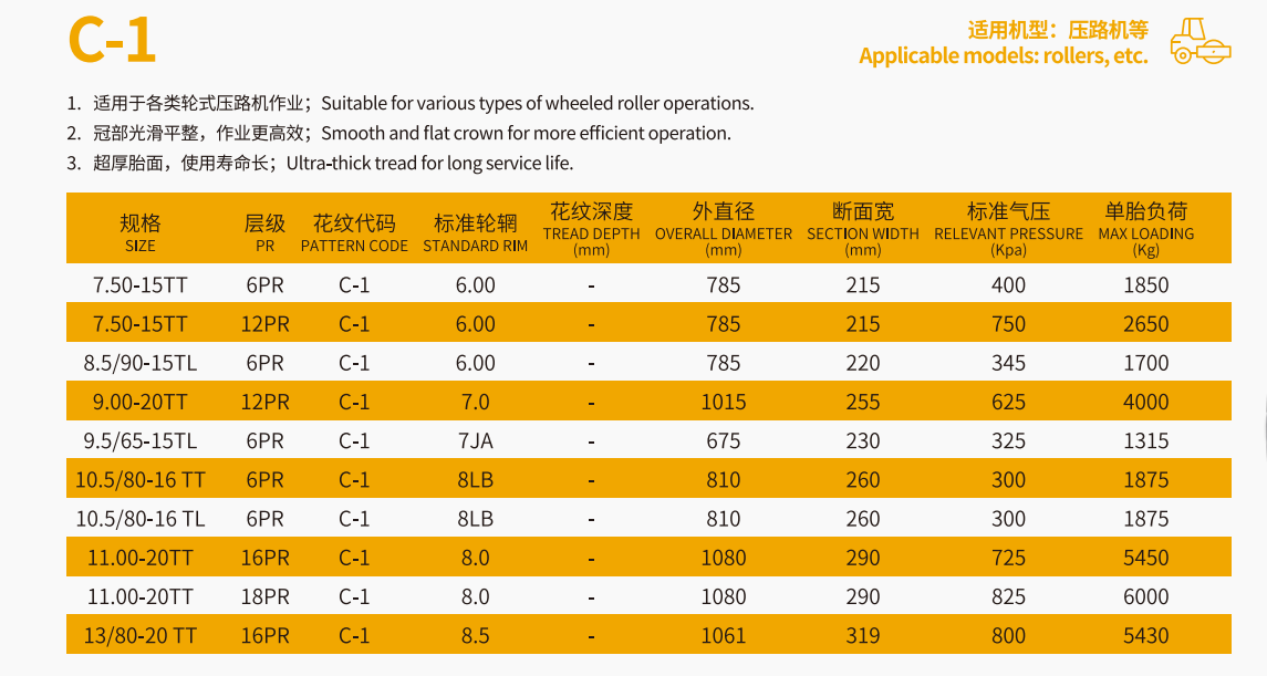 C-1参数.png